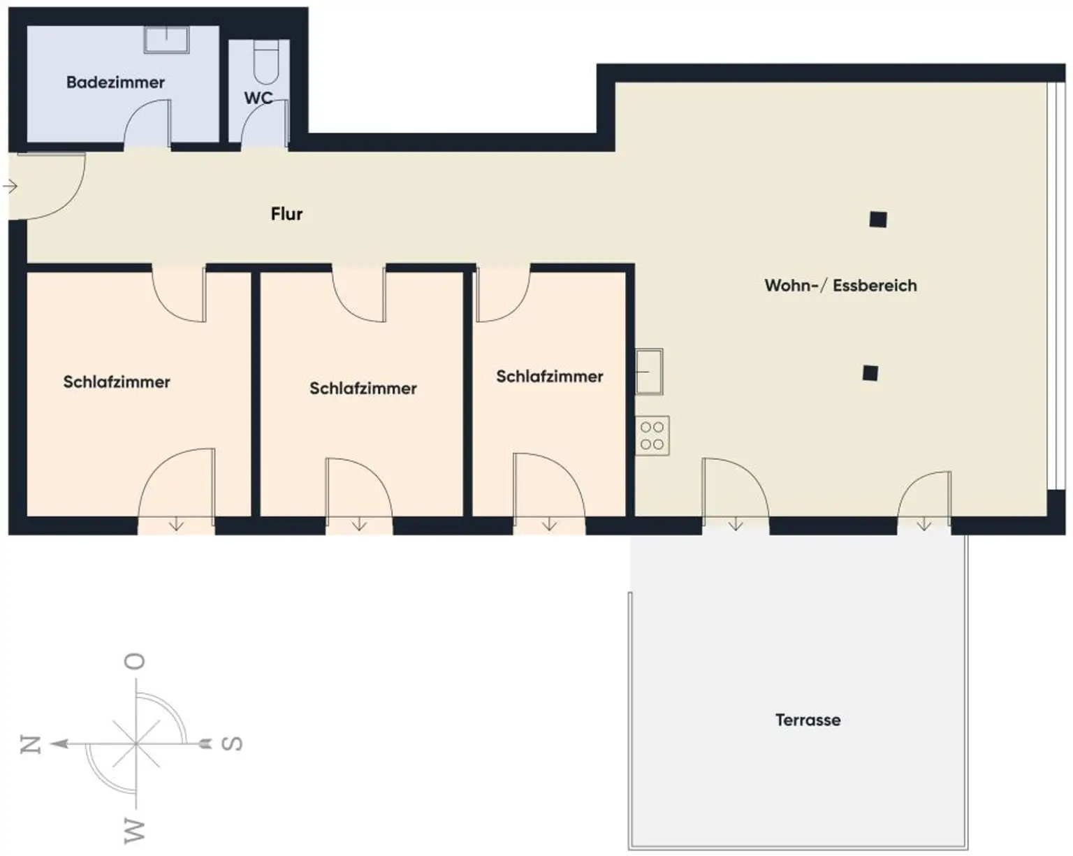 Grundriss ohne Maßstab