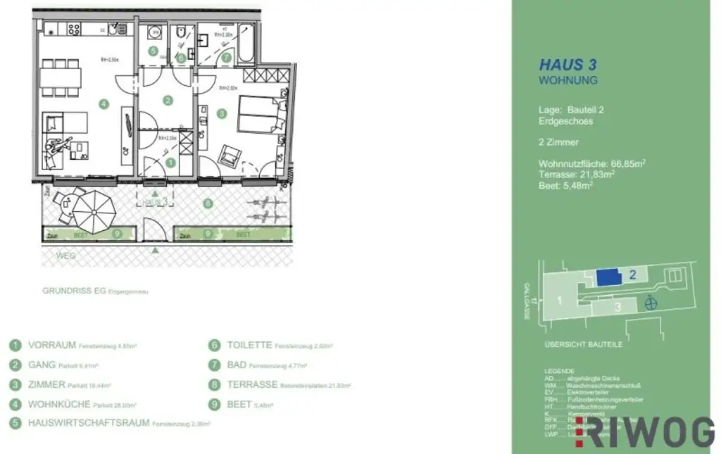 Barrierefreie Wohnung mit Terrasse und SÜD-Ausrichtung