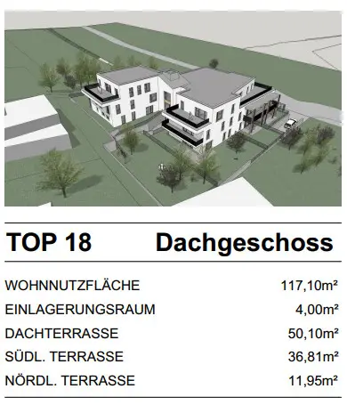 K19 - 18 Neubauwohnungen!