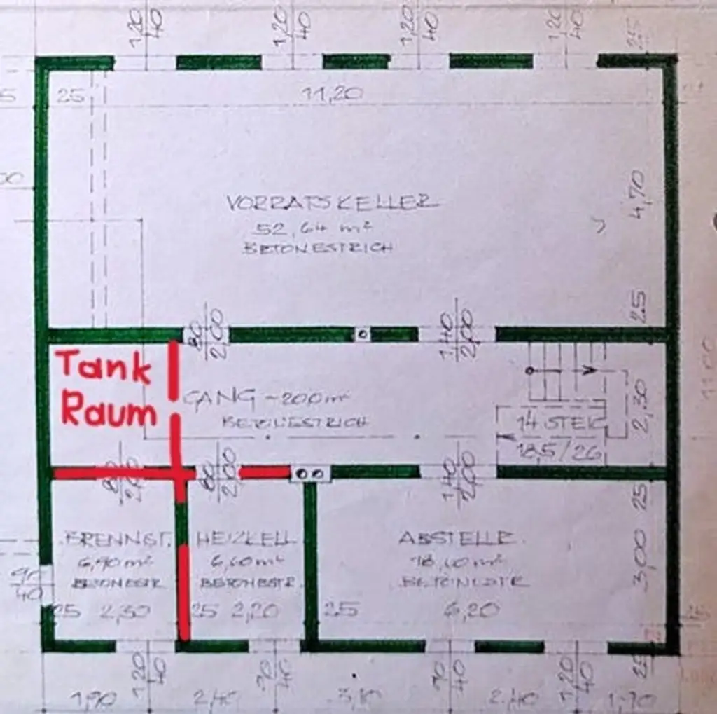 Plan Keller