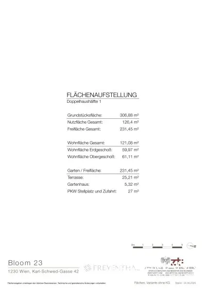 Flächenaufstellung