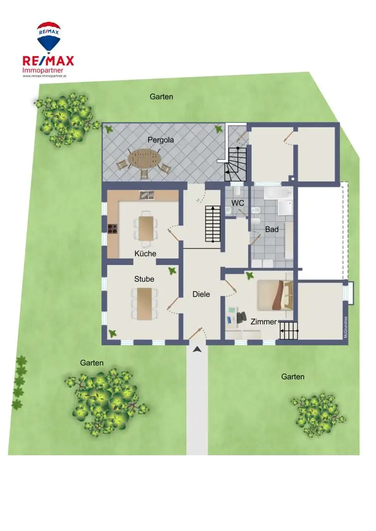 Neu! Ein Zuhause mit Seele - Einfamilienhausidylle mit Potenzial