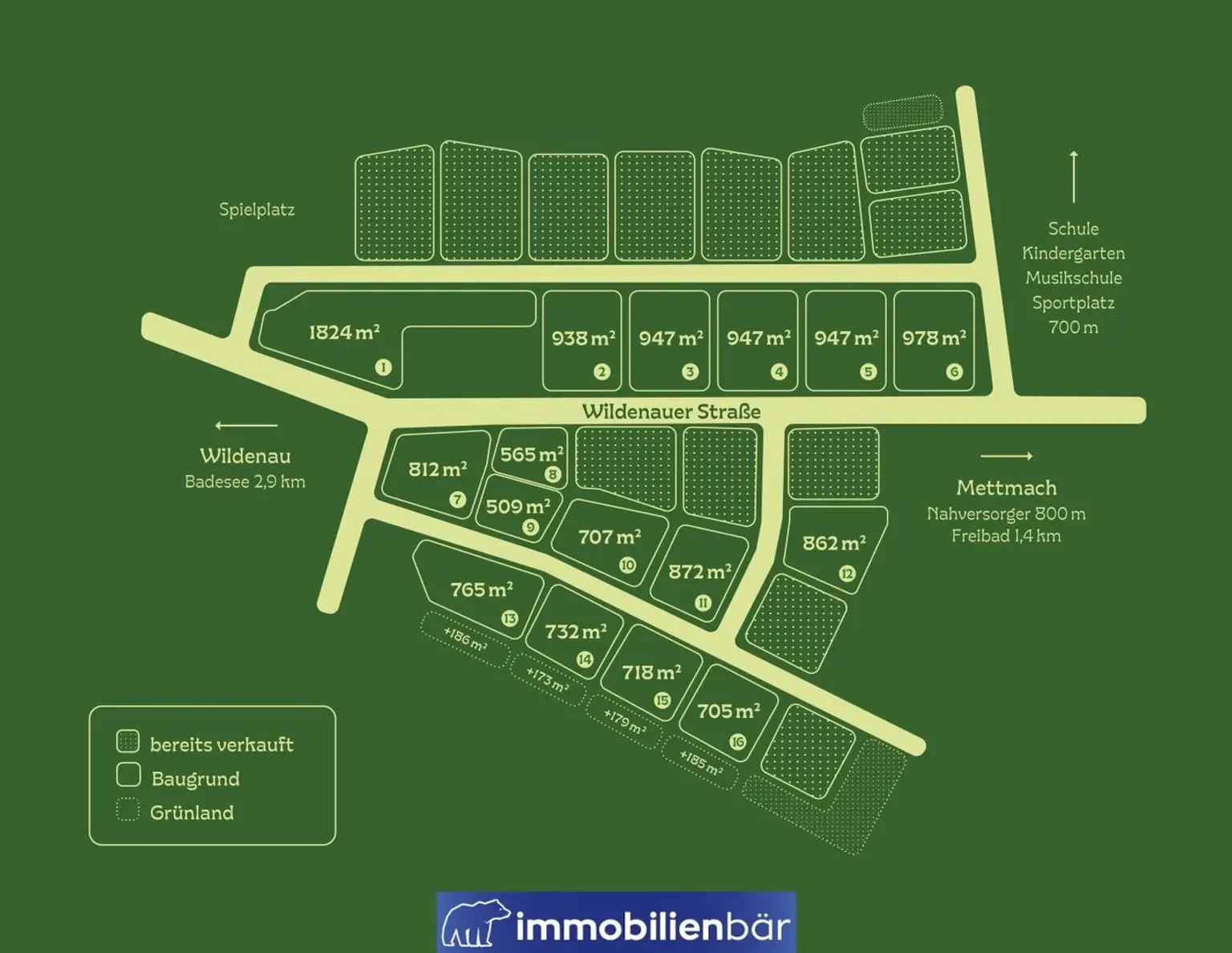 Wohnbauträger Grundstücke in Mettmach - preiswert, erschlossen, zentral