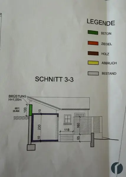 Schnitt