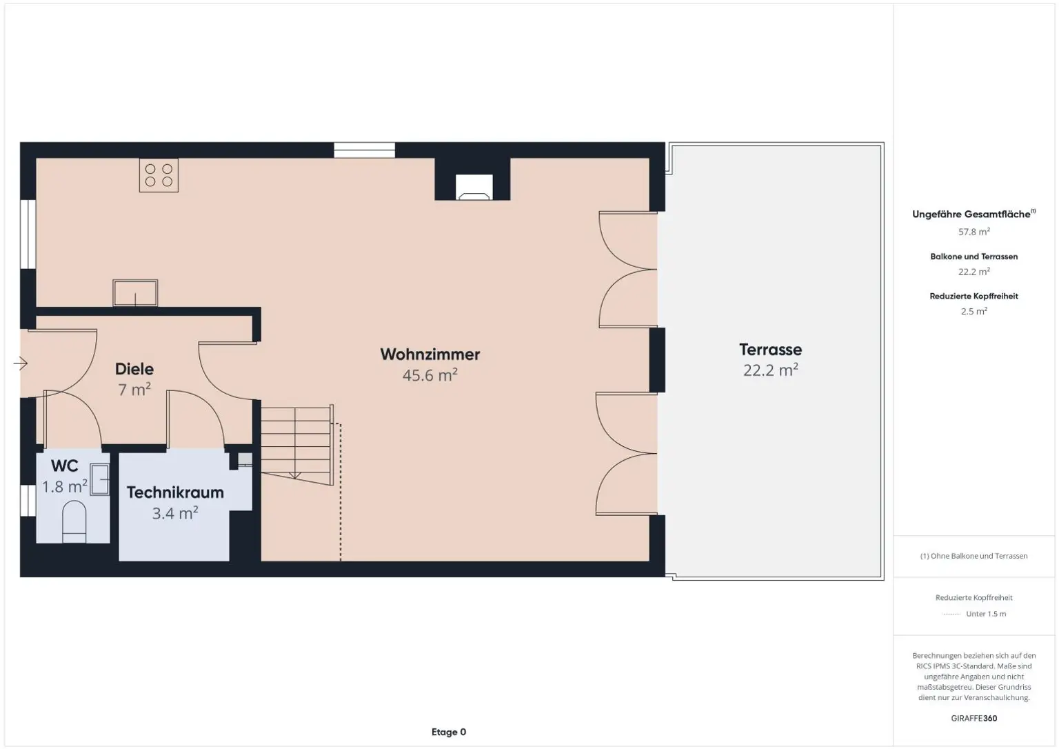 Neuwertige Doppelhaushälfte mit TOP Ausstattung in ruhiger Ortsrandlage