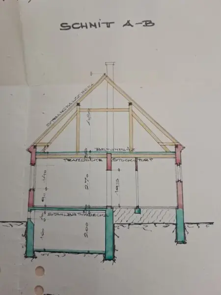 Zistersdorf/ A5 -Nähe: Wohnhaus mit Garten und Garage in absoluter Ruhelage