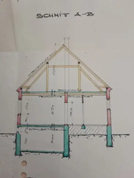 Zistersdorf/ A5 -Nähe: Wohnhaus mit Garten und Garage in absoluter Ruhelage