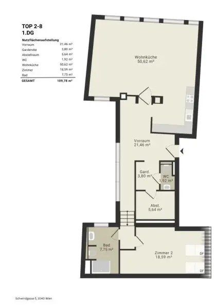 Altbau trifft Moderne – Wohnen über den Dächern