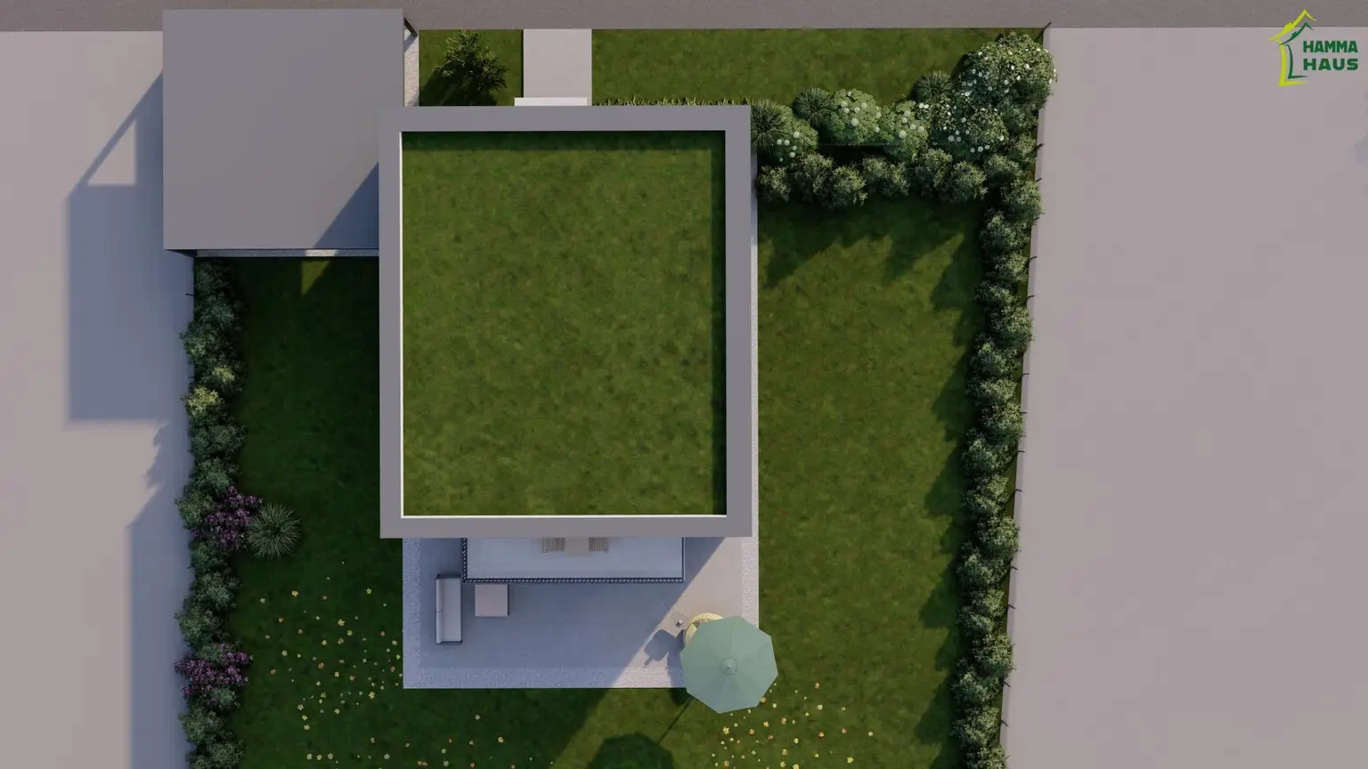 Visualisierung