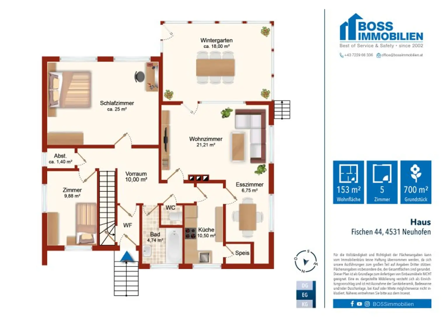 Grundriss Fischen 44_EG