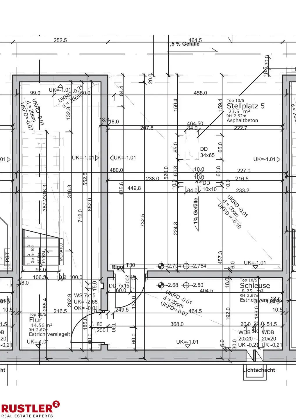 Plan 4