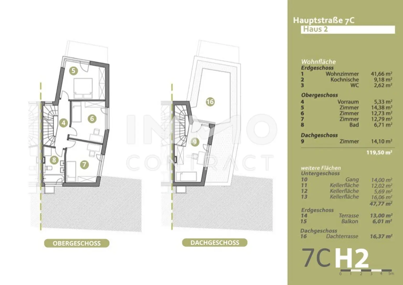 Höflein Hauptstrasse 5-7 VERKAUFSMAPPE_klein-1