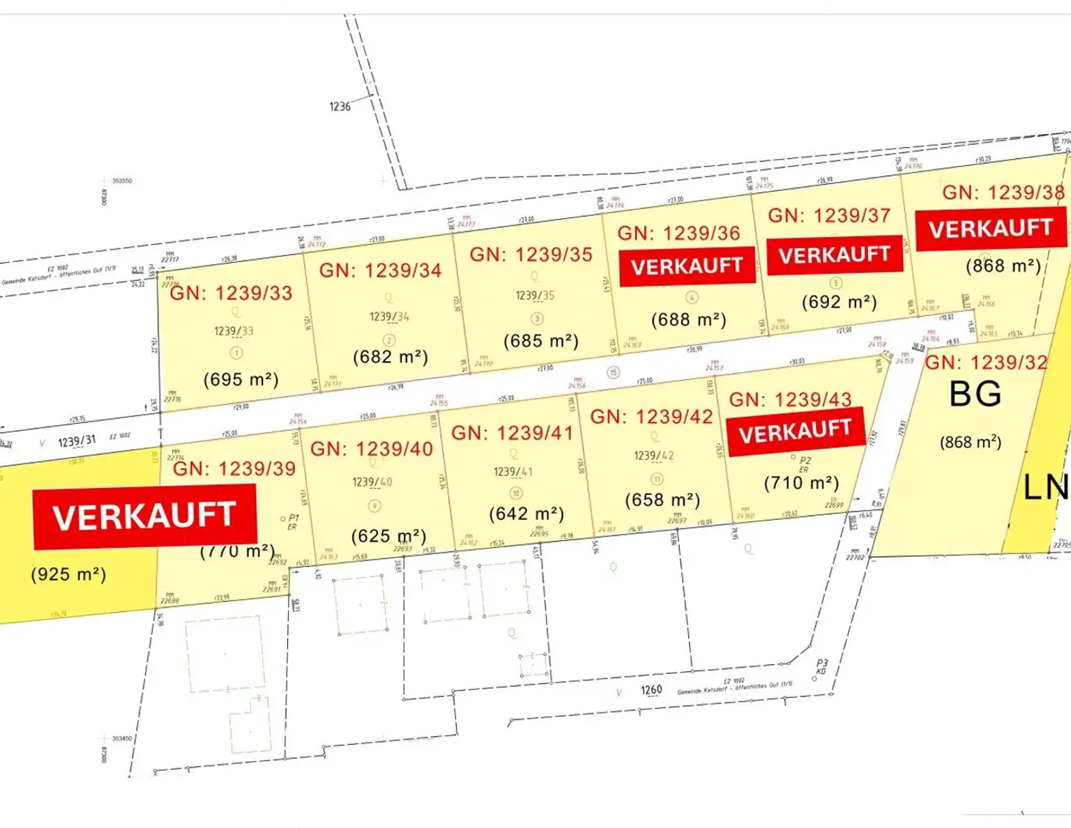 Baugrundstücke in Katsdorf / Ruhstetten - sonnige Lage, ideal für 1-3 Wohneinheiten je Parzelle