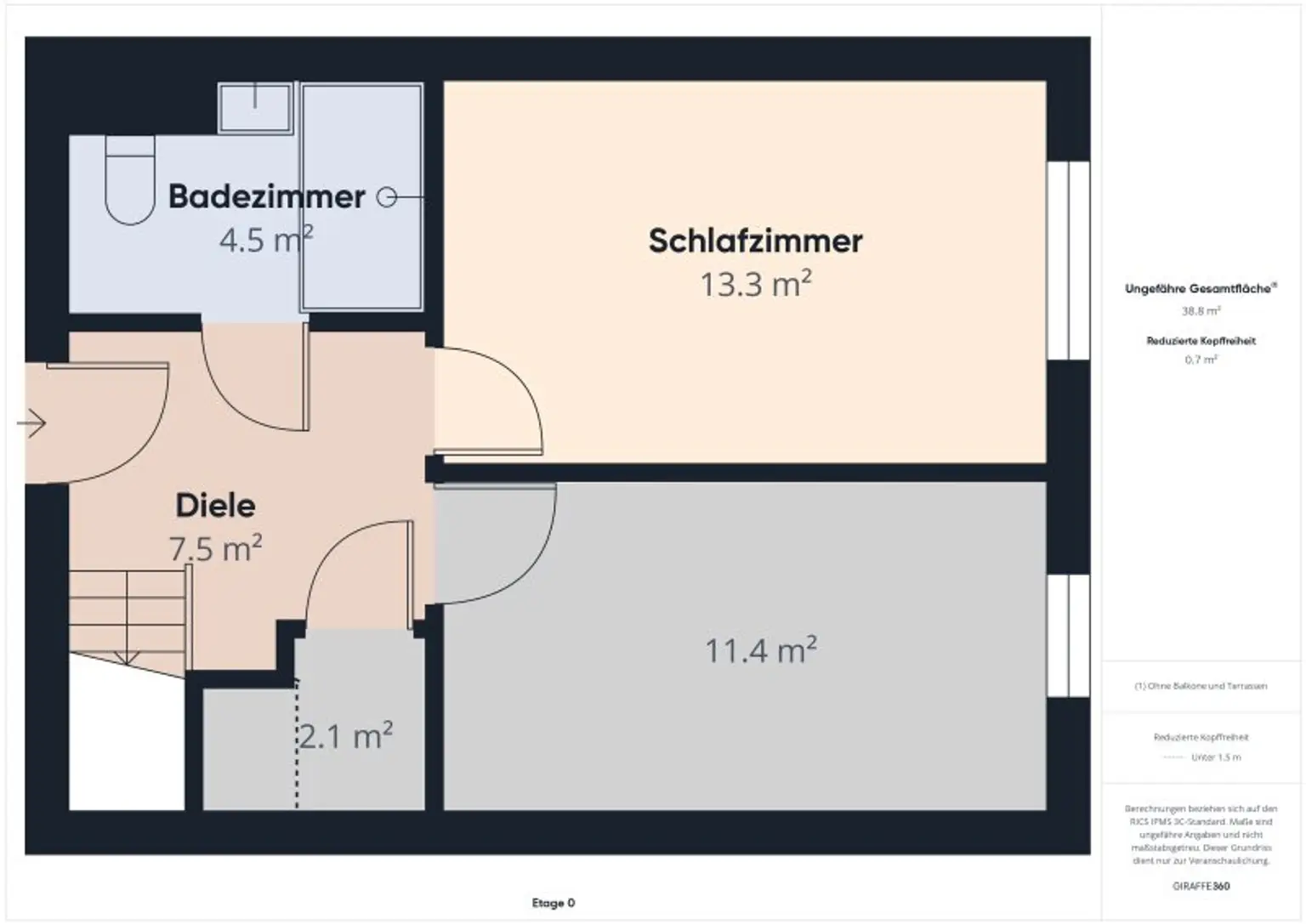 Charmante DG-Maisonette-Wohnung in 1110 Wien !