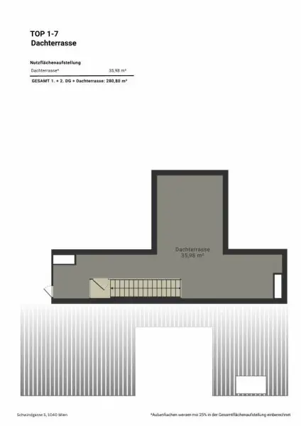 Stadthaus im Dach: Palais-Charme auf drei Etagen