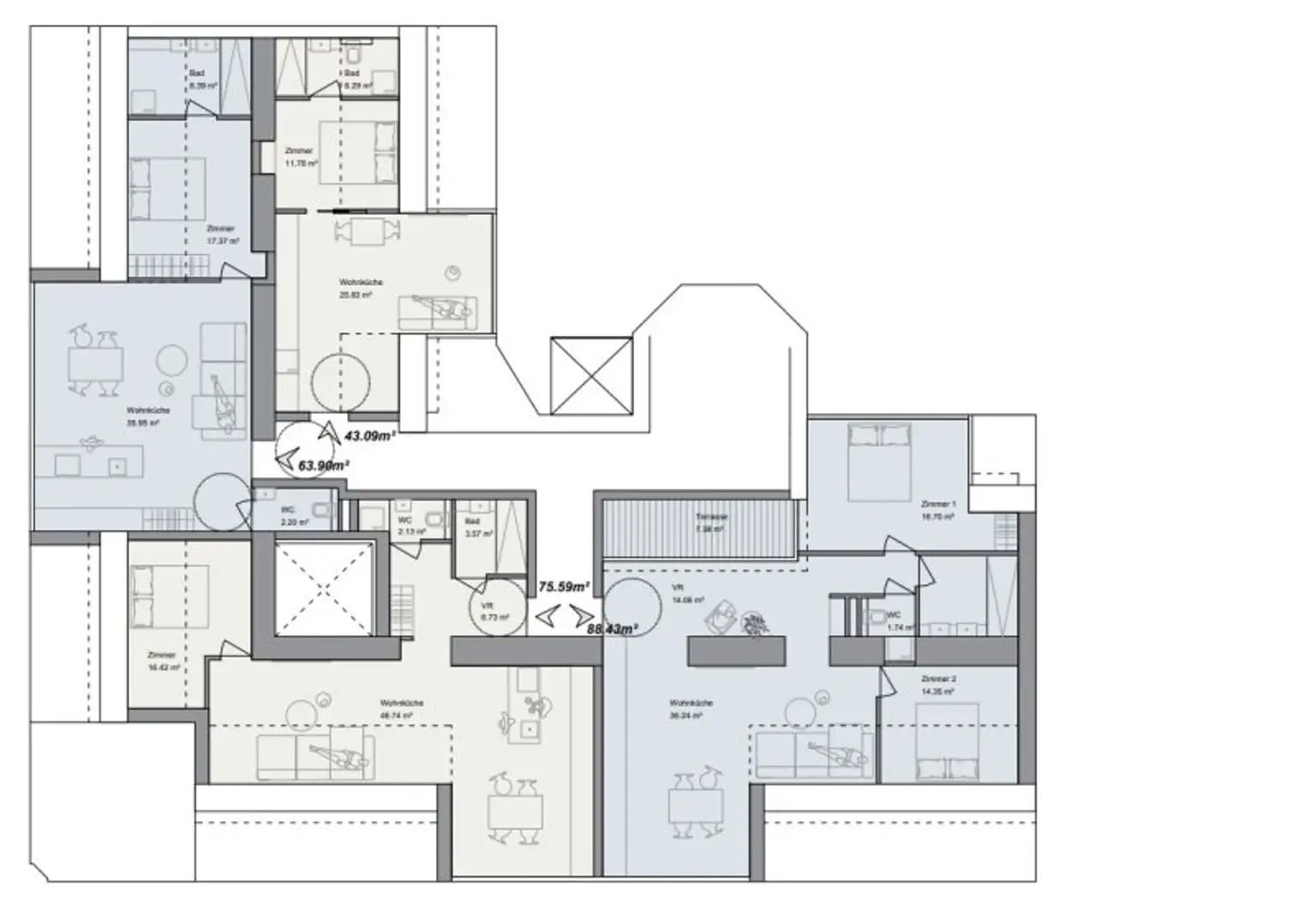 Studie DG 2