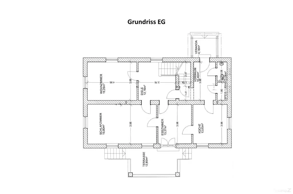 Ein Anwesen voller Möglichkeiten – großzügiges Haus mit Traumgrundstück