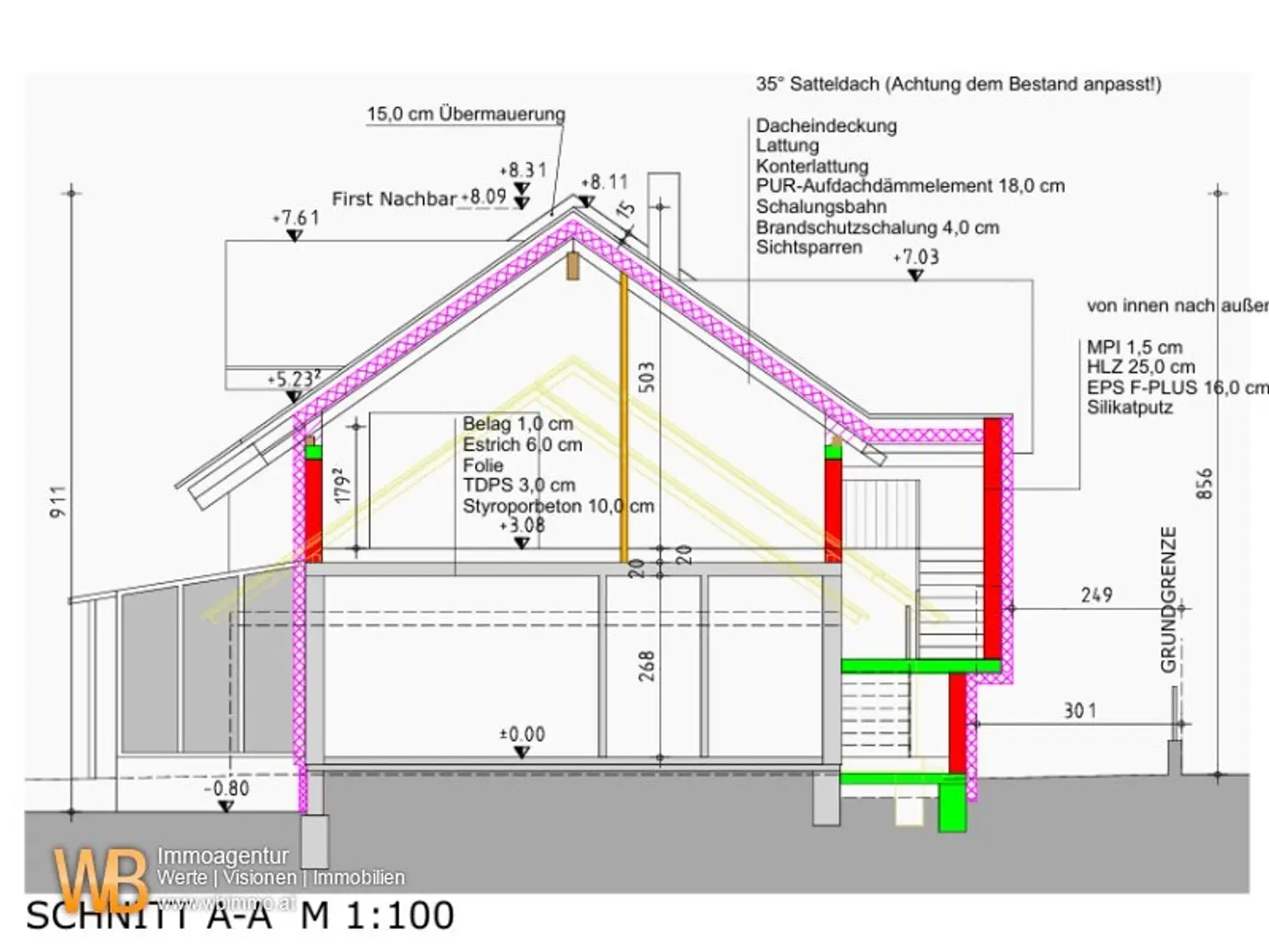 Einfamilienhaus + 2 Wohneinheiten + Garten + 5min zur Therme Bad Tatzmannsdorf