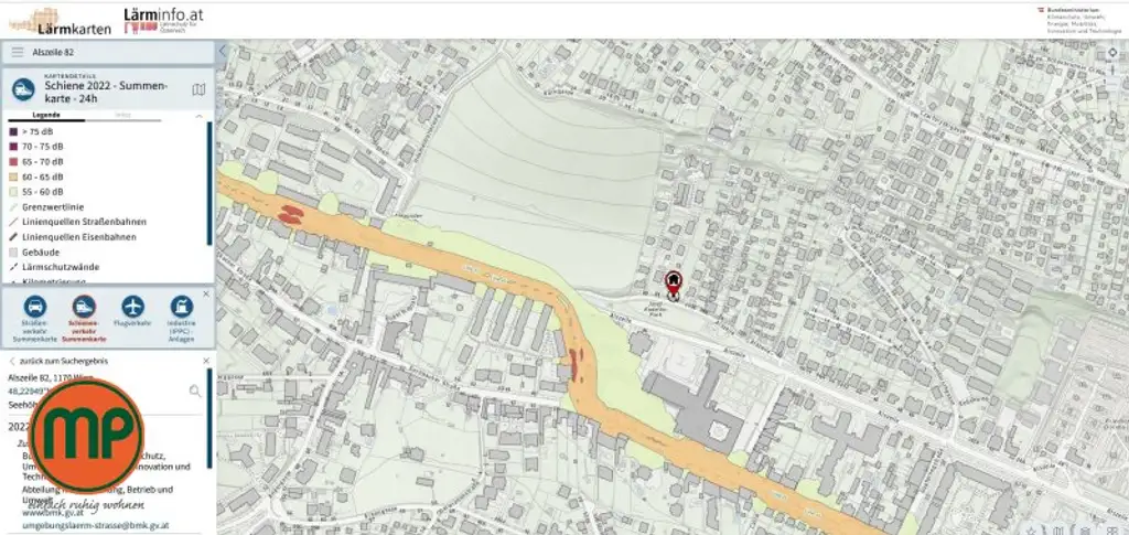 Exklusives Bauträgerpaket: 4 unbebaute Grundstücke bei den Weinbergen mit großem Entwicklungspotenzial