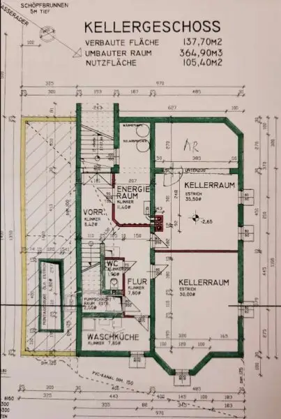 Sonne, Ruhe & Lebensqualität