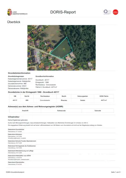 Plan