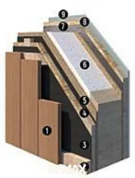 Schnitt Wandaufbau Holzfassade