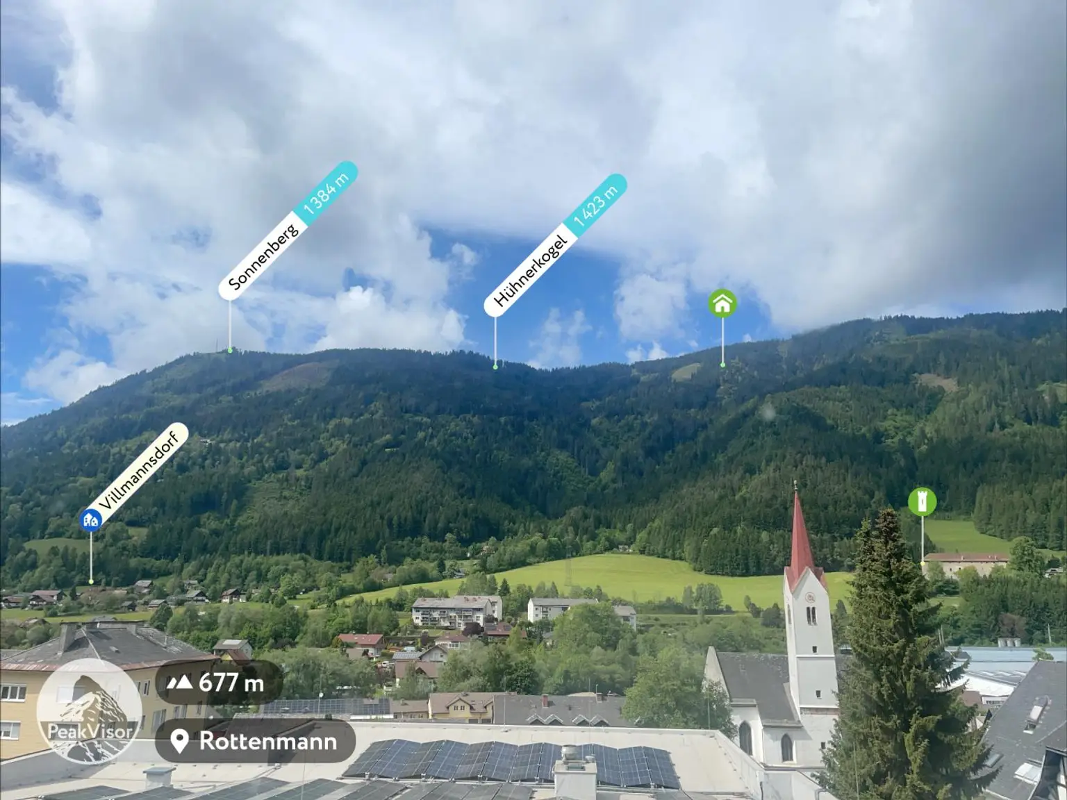 Aussicht