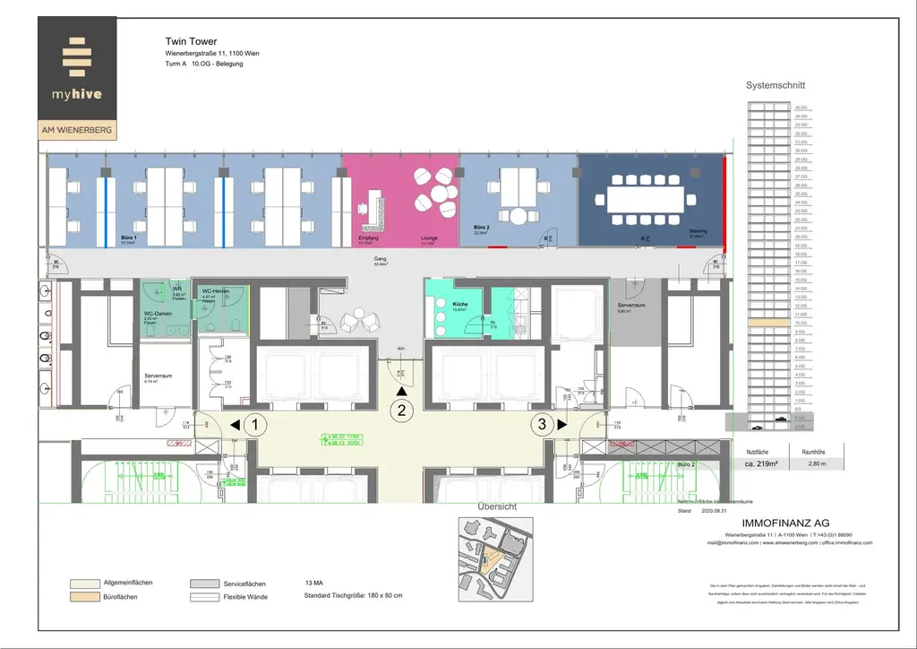 myhive_VTT_A10_Belegung Office 2