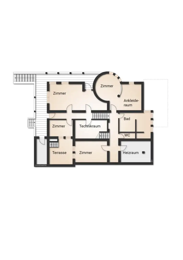 Plan UG