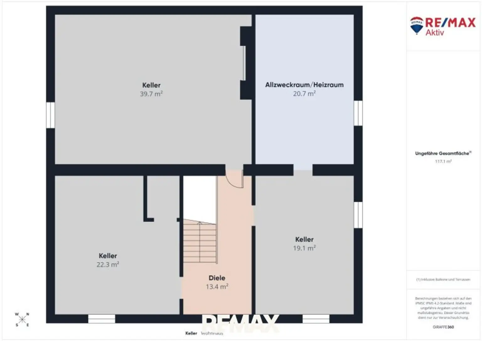 Plan Keller