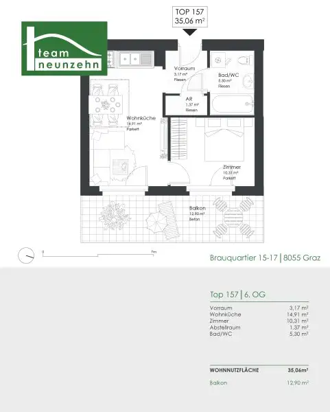 Das Brauquartier – jung, dynamisch, mittendrin