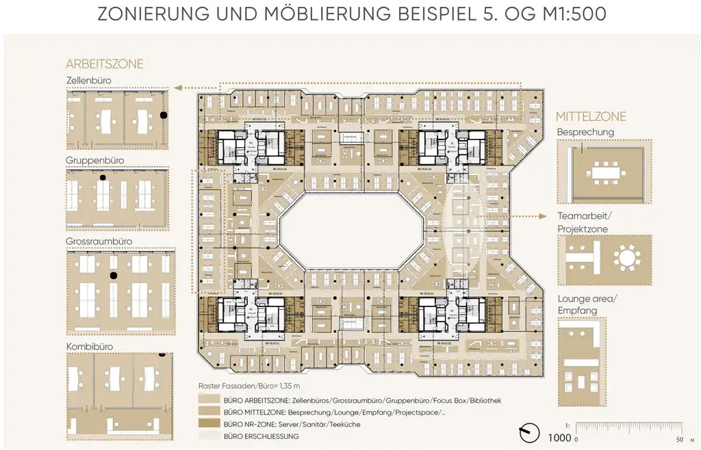 5.OG Plan