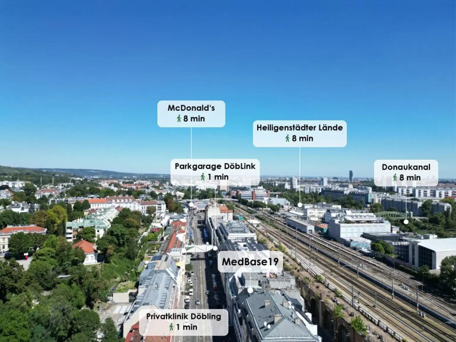 Ordinationsräume im MEDBASE19 vis-à-vis PRIVATKLINIK Döbling I U6 & U4 und D-Wagen