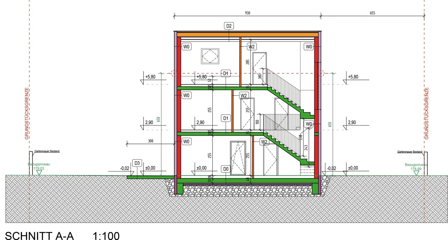 "BAUTRÄGER AUFGEPASST! | Bewilligtes Wohnbauprojekt mit vier Doppelhaushälften | ca. 1.085 m² Grundstück"