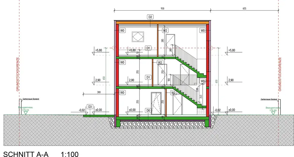 "BAUTRÄGER AUFGEPASST! | Bewilligtes Wohnbauprojekt mit vier Doppelhaushälften | ca. 1.085 m² Grundstück"