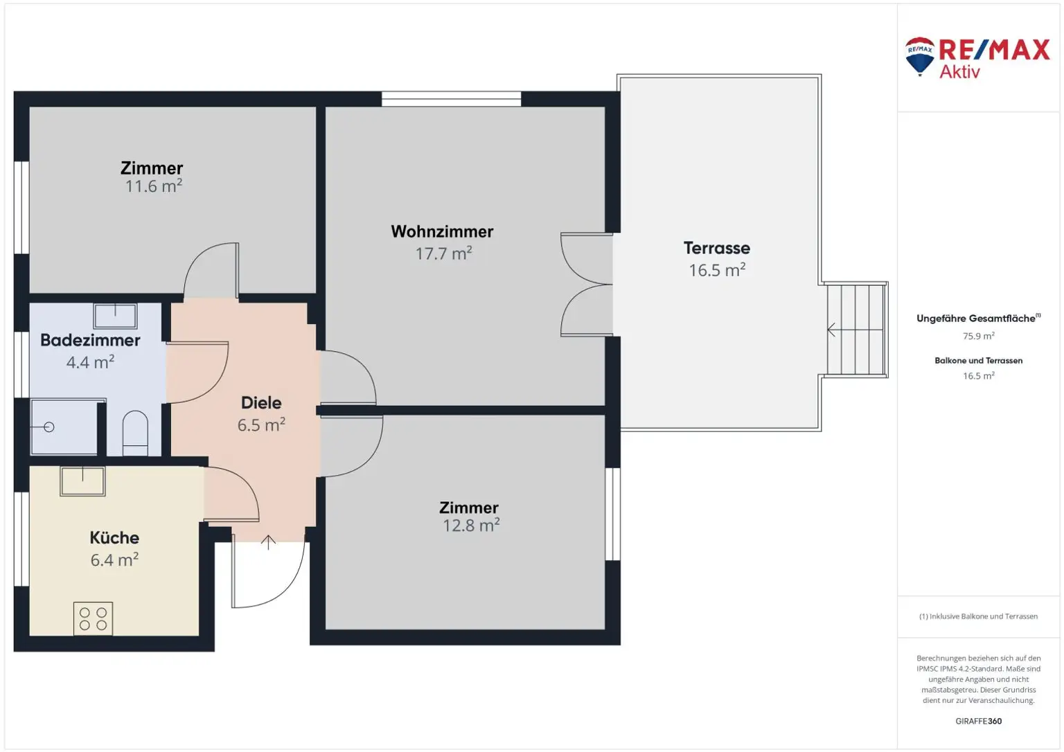 OPEN HOUSE FR 20.9. ab 11:00 - Kleines Haus in Gänserndorf Süd