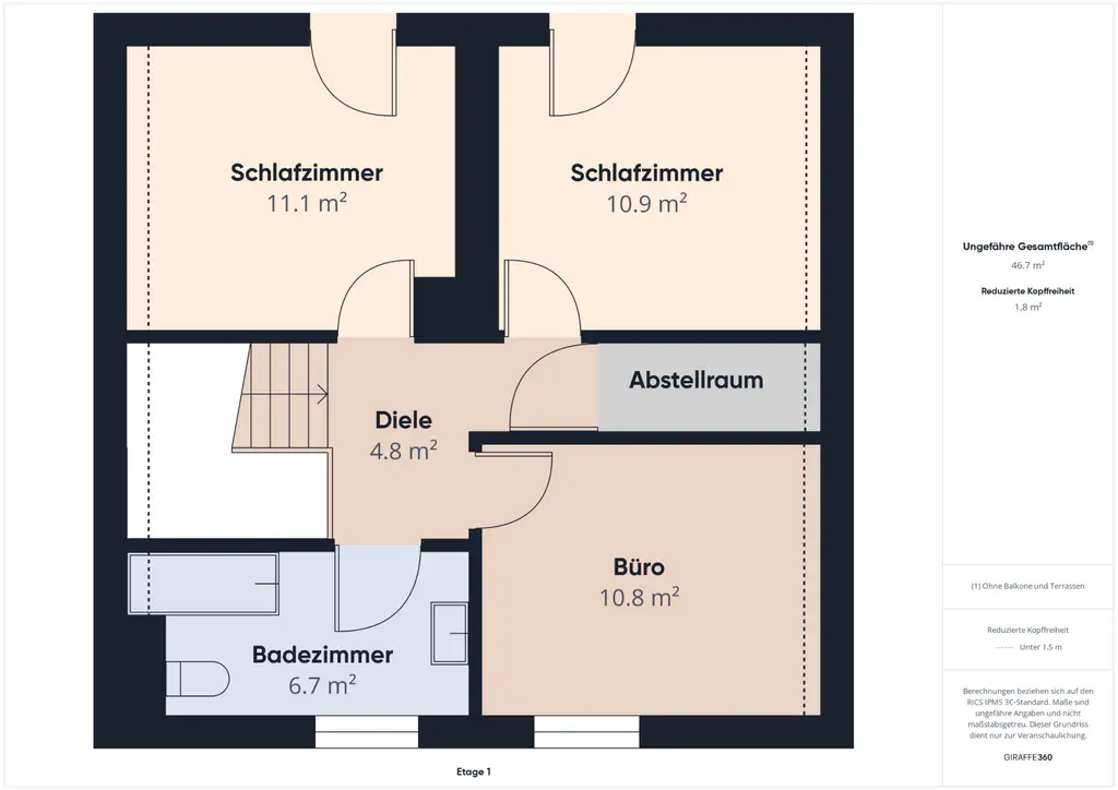 Modernes Einfamilienhaus mit TOP Ausstattung beim Neufelder See - Superädifikat