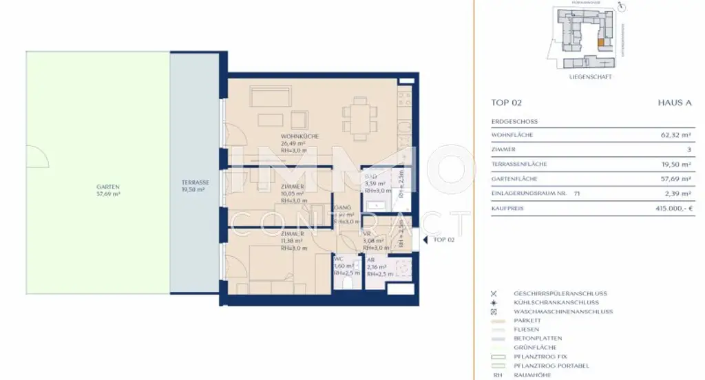 Plan