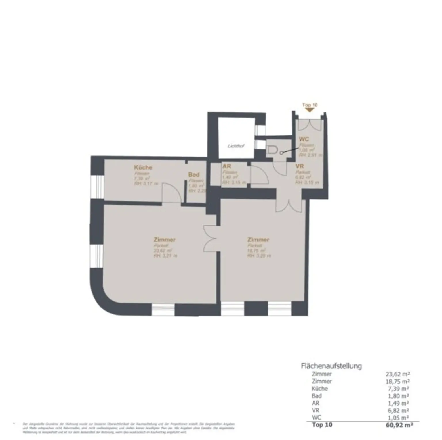 Grundriss