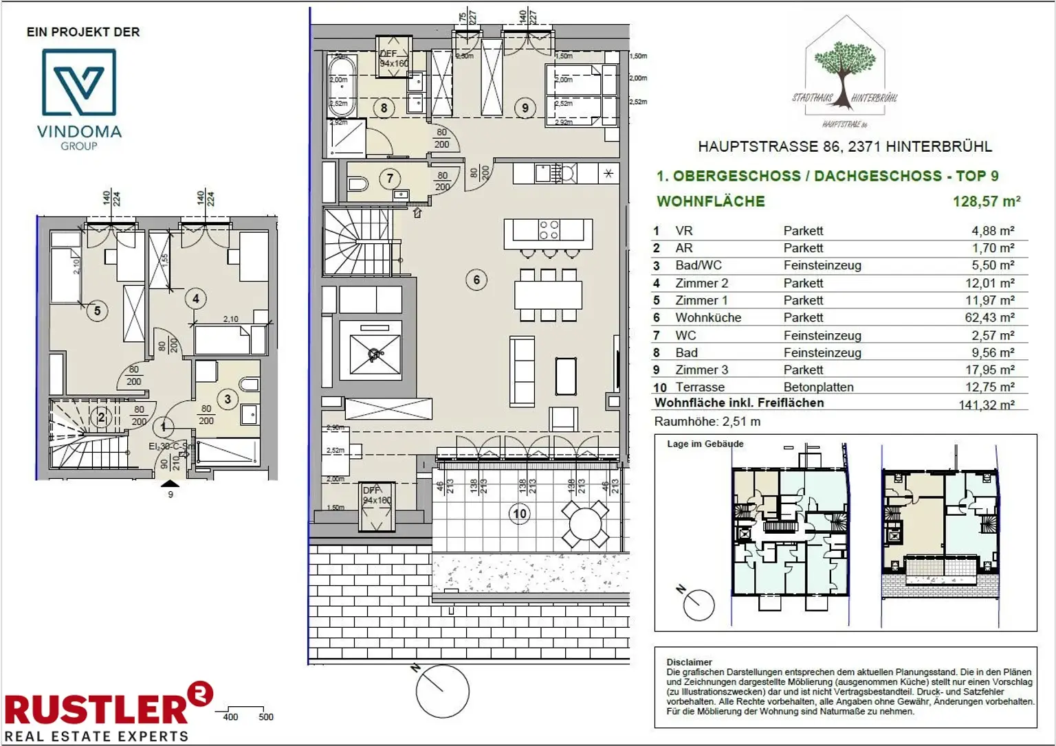 Diesen Ausblick immer genießen können!