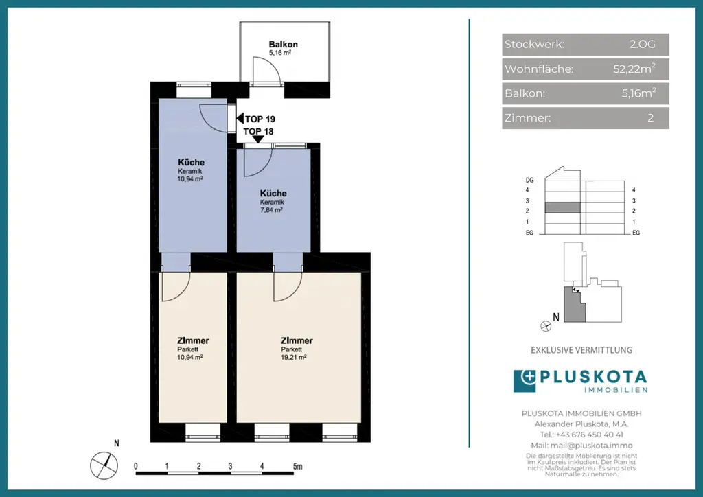 Vertriebsplan T18-19