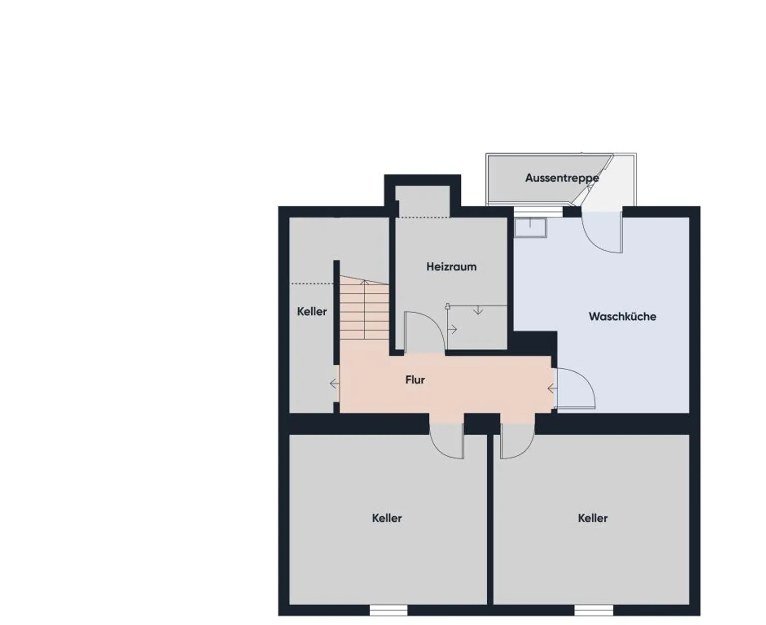 Ein Platz mit Potenzial – Einfamilienhaus in bester Lage von Klaus
