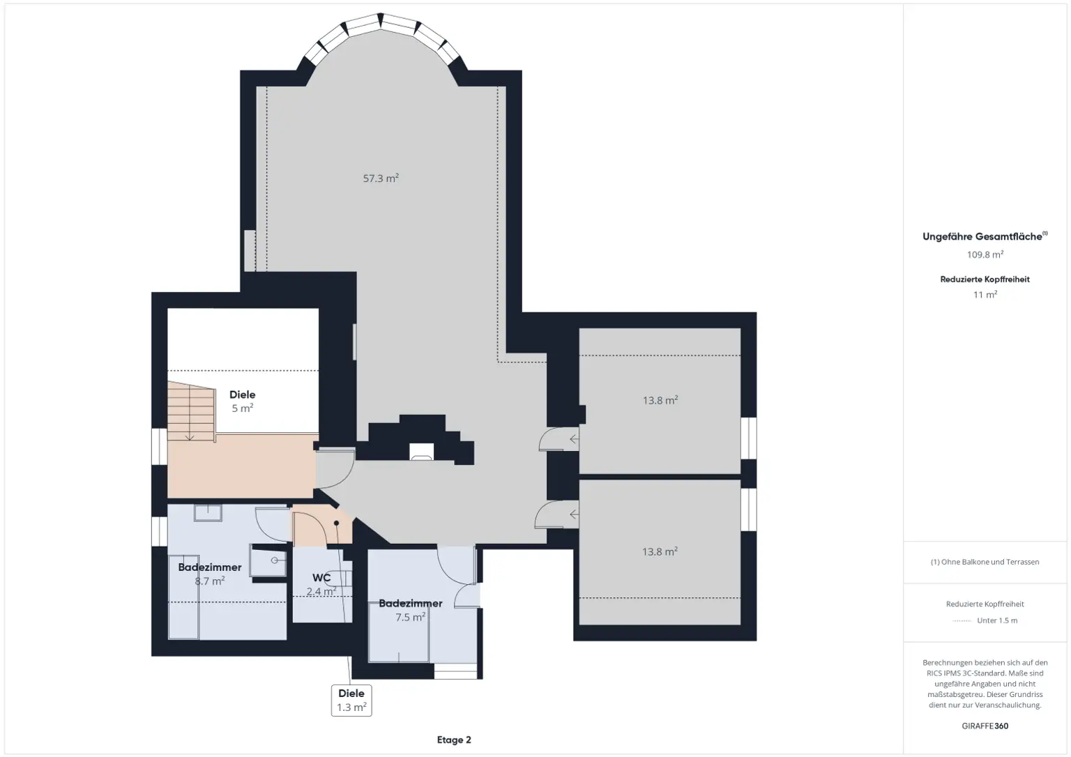 Attraktives Einfamilienhaus unweit von Schwechat