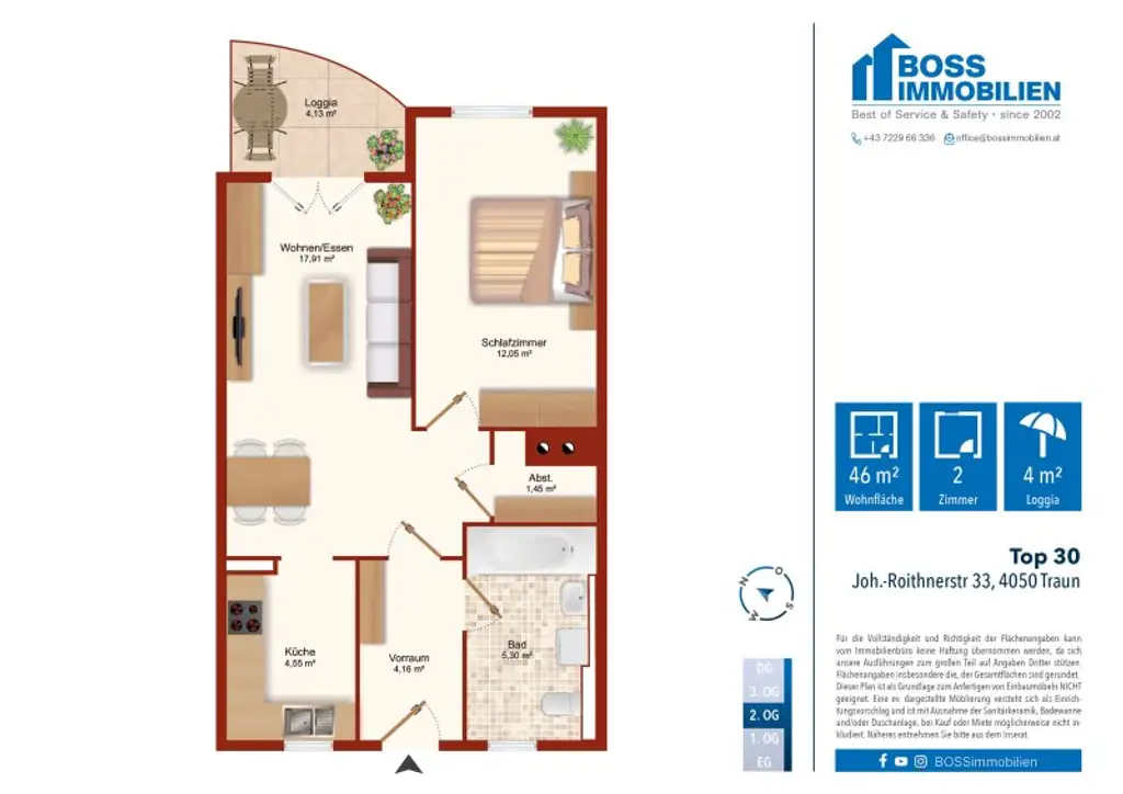 Grundriss Roithnerstr.33_Top 30