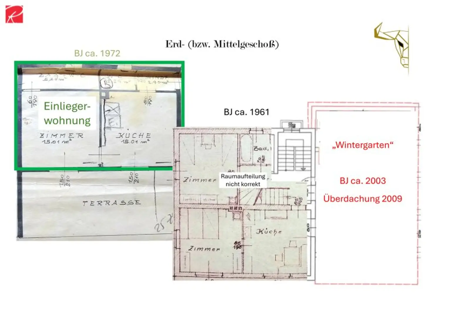 Endlich Platz zum Leben: Haus mit Garten und Loggien – Ihr Projekt fürs Familienglück!