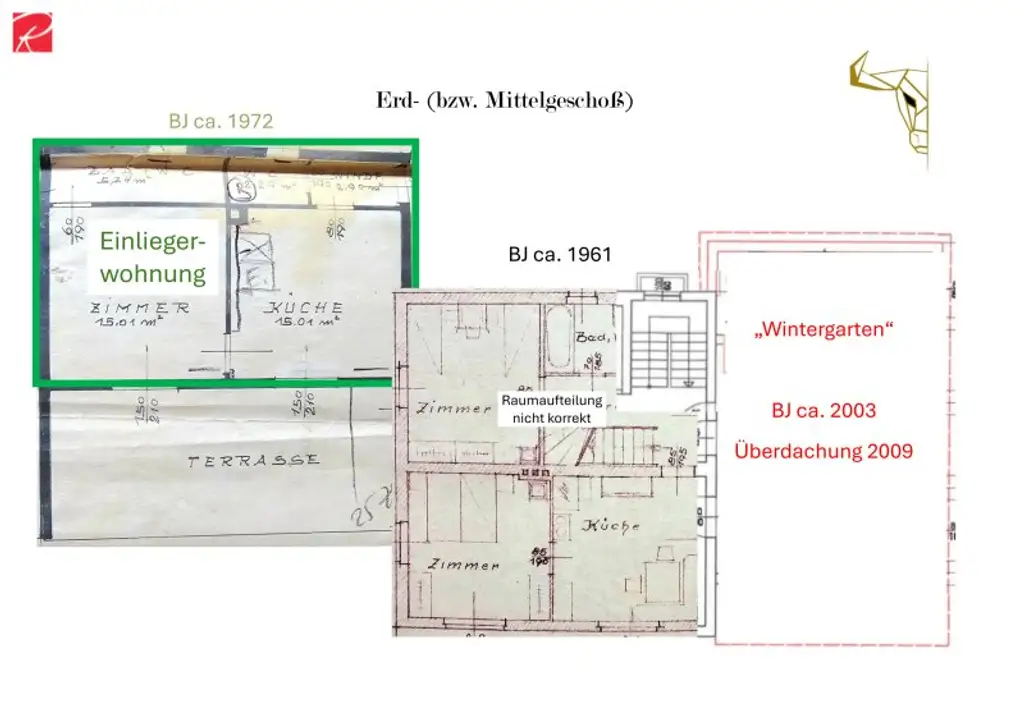 Endlich Platz zum Leben: Haus mit Garten und Loggien – Ihr Projekt fürs Familienglück!