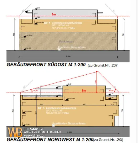 Fast Fertig!! 103m² Sonniger Erstbezug mit Terrassen auf beiden Seiten der Wohnung