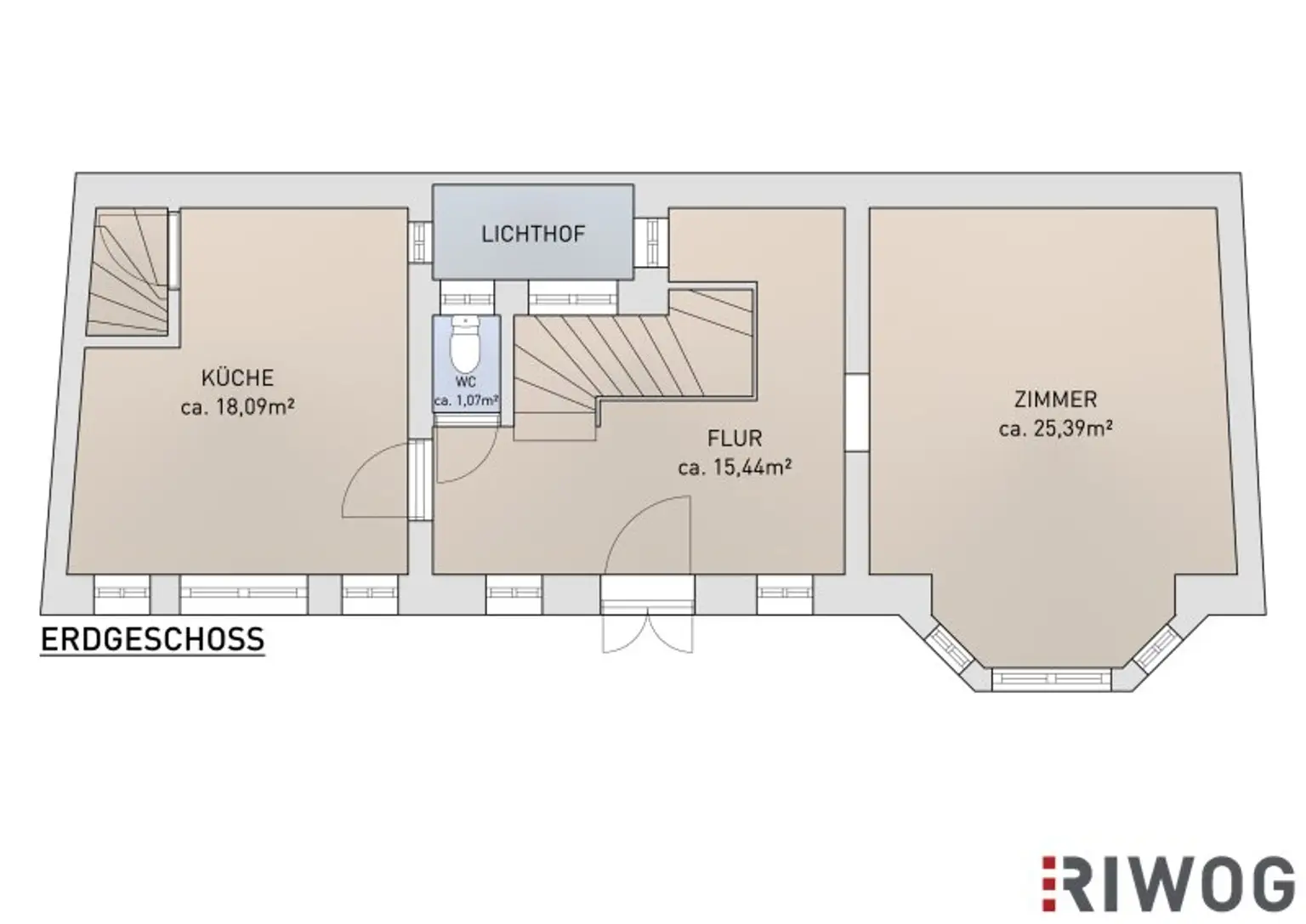 Ruhig gelegenes Hofgebäude mit Eigengarten & moderner Küche | 5 Zimmer & Keller