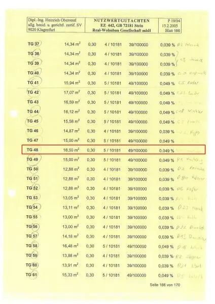Schöne, sonnendurchflutete, ruhige und junge 94,00m² 3 Zi Wohnung in Viktring - Rekabachweg