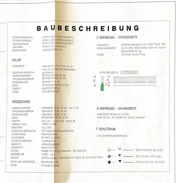 Dreams come True! Verlieben Sie sich in dieses exklusive Haus! Zentrumsnahe!